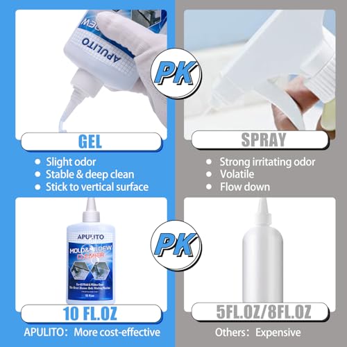 Apulito AP-001 Household Black Stain Cleaner Gel thumb #2