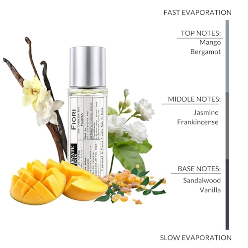 Image of ALTERNATE SCENTS FIORI Eau De Parfum for Women | 40ml | 30% Perfume Oil | Long Lasting Fresh Floral Fruity Fragrance | French-Inspired | Made in India