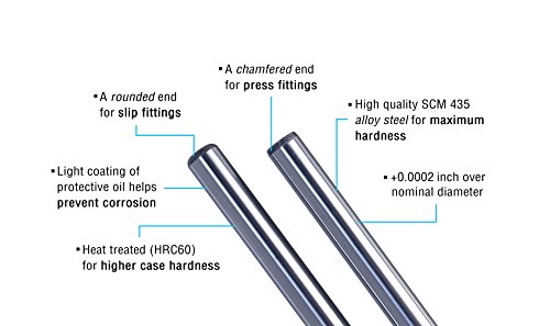7/16\" x 4\" GILLIEM Dowel Pins for Precision Alignment, Heat Treated Alloy Steel for Extra Hardness, 130,000-PSI Shear Strength, Perfect for Bunk Beds, Shelving and More, Pack of 4