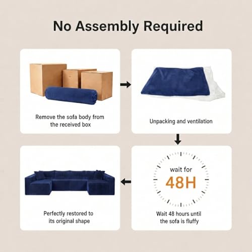 Image of Claiks 128 inch Modular U‑Shaped Boneless Cloud Couch, Deep Seat Sectional Sofa with Double Chaise, No Assembly Required, Modern Oversized Couches for Living Room, Blue