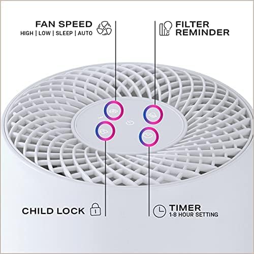 Miniatura 4 de Profile Purificador de aire  Elimina alérgenos, olores y otras impurezas  Completo con sensor de calidad del aire para ajuste automático del