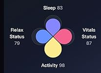 Review Image by Zanin Zanin