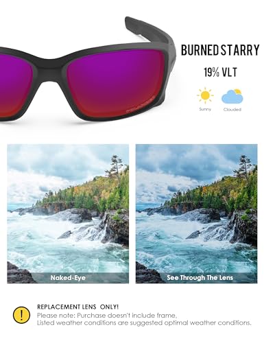 Image of BLAZERBUCK Anti-salt Polarize Replacement Lenses for Oakley Straightlink OO9331 Sunglass