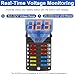 UCkasayfy 12 Way Fuse Block Box 12V/24V DC, ATC/ATO Fuse Panel with LED Display for Marine Boat Automotive Motorcycle