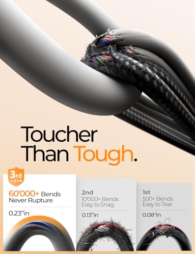 Image of LISEN 10FT USB C Cable Fast Charging Chubby 240W USB C to USB C Cable Cord | Soft & Skin Friendly Tangle Free Soft-Armor Silicone for iPhone 17 Pro Max 16 15, Samsung Galaxy, MacBook Pro /Air, iPad