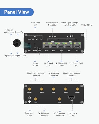 Image of Teltonika RUTM50000000 Industrial 5G Cellular Router and 5G LTE MIMO Combo 7-in-1 Antenna