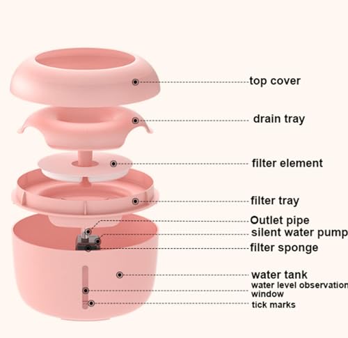 Fuente de Agua Automática para Gatos 2.5L miniatura 4
