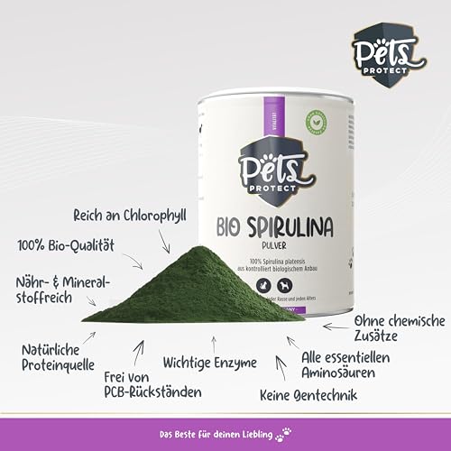 100% Bio Spirulina Pulver für Hunde & Katzen | Superfood Futter Zusatz für Haut & Fell, Säure-Basen-Haushalt, Immunsystem & Stoffwechsel | Ohne künstliche Zusätze | 150g | Deutsche Herstellung