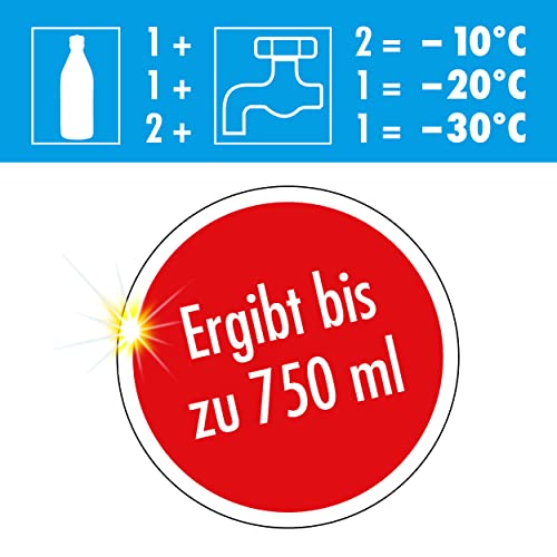SONAX AntiFrost+KlarSicht Konzentrat (250 ml) ergibt bis zu 0,75 Liter Winter-Scheibenwaschwasser, sofort mischbereit, schlierenfrei, Antikalk-Effekt | Art-Nr. 03321000
