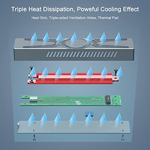 Certificato Intel - Wavlink Thunderbolt 3 M.2 per