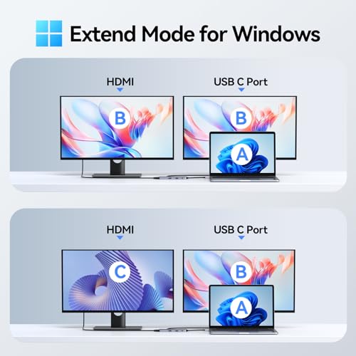 Image of USB-C Hub HDMI Adapter for MacBook Pro /Air, 8-in-1 USB-C Video Hub with HDMI 4K@60Hz, SD /TF, USB-C Data Port, 100W PD, USB 3.0, USB-C Dongle Compatible with Dell XPS /Lenovo Thinkpad /HP /Surface /Yoga