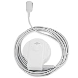 GIMA - Optionale Doppelüberwachungssonde, Zubehör für 29585, 29588