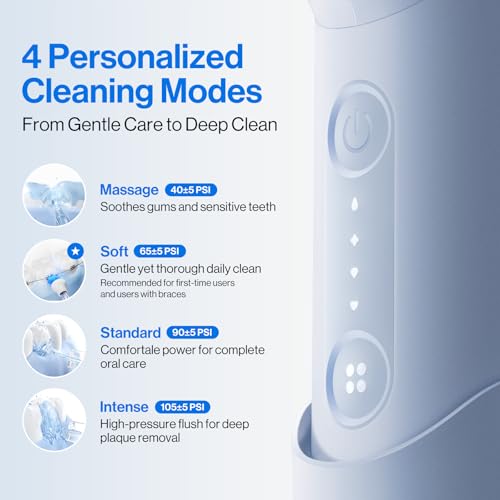 Water Flosser Portable