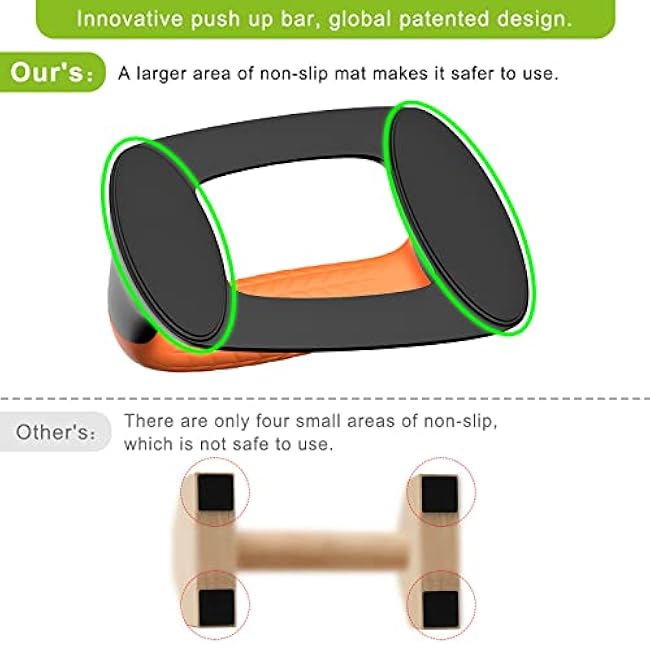 SELEWARE Push Up Bars Pushup Stands Handstand Bars, Soft Rubber Handle Provide Comfy Grip, Fit for Calisthenics, Fitness, Floor strength training, Stable and Sturdy Construction Support 500 lbs