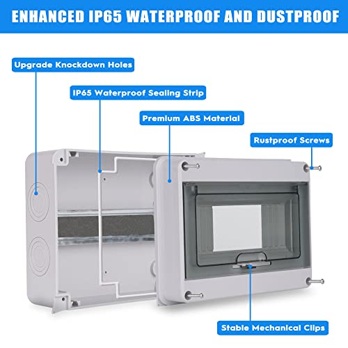 Sicherungskasten Aufputz Verteiler, Verteilerkasten Aufputz ip65 1-reihig für 8 Module, mit Zubehör, Kleinverteiler für Gärten, Feuchtraum