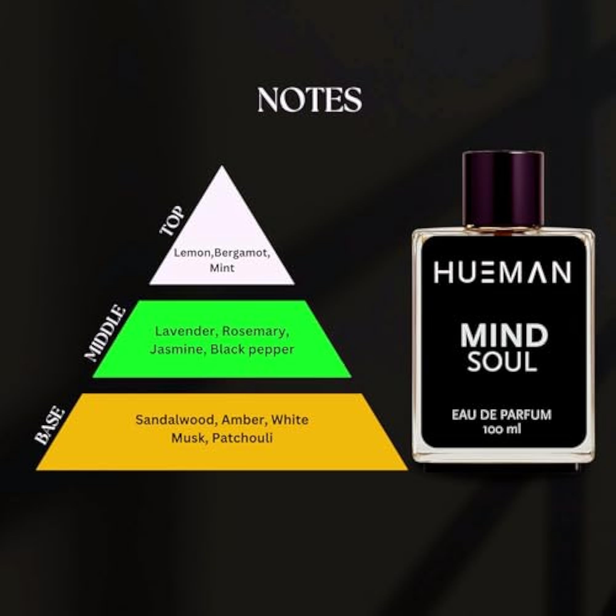 Hueman Mind Soul Eau De Parfum for Men, 100ml
