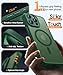 CANSHN Magnetic Compatible with iPhone 15 Pro Case, Upgraded [Full Camera Protection] [Compatible with Magsafe] [Translucent Matte] Shockproof Protective Phone Case Cover 6.1 Inch - Deep Green