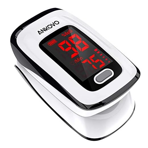 Pulse Oximeter Fingertip (Oximetro), ANKOVO Blood Oxygen Saturation Monitor, Heart Rate Monitor and SpO2 Levels, Portable Pulse Oximeter with Case, Lanyard and Batteries