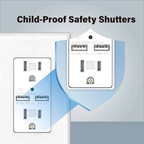 Omeenet 2.1A Usb Wall Outlet, 15 Amp Tamper Resistant Duplex Receptacle With Usb Ports And Led Indicator，Etl Listed, White (1 Pack) #TOP4