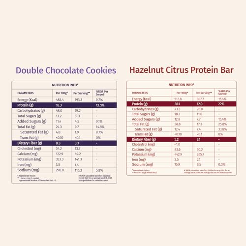Image of The Good Kind Double Chocolate Cookies (1 Pack) & Hazelnut Citrus Protein Bar (2 Pack), Plant Based Cookies & Bar, Perfect for Snacking, Gluten Free, Palm Oil free & Vegan (Combo Pack of 3)