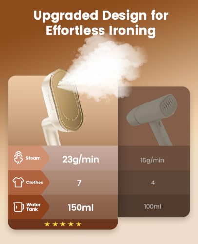 Image of Travel Steamer Iron for Clothes,1200w Iron Steamer,Portable Handheld Travel Size Steamer iron,8S Fast Heat-Up,Large Ceramic Heat Panel (White)