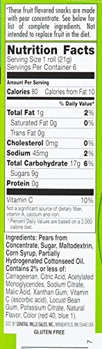 Proteínas, Imagen adicional