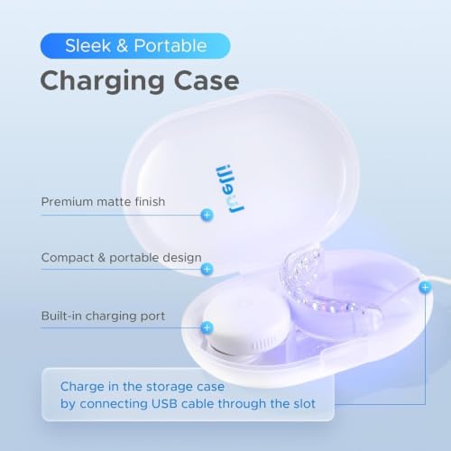 Image of Luelli Teeth Whitening Kit with 35% Carbamide Peroxide - Teeth Whitener for Sensitive Teeth | Enamel Safe - 32 LED Lights - Wireless with Tray and Whitening Gel Pen for Home | Travel (Mint)