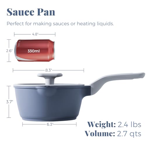 PRICUSIS Nonstick Saucepan with Lid, 2.7 Quart Ceramic Sauce Pan, Non Toxic Sauce Pot with Pour Spouts for Multipurpose Use, PTFE, PFOA & PFAS Free, Induction Compatible.