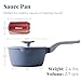 PRICUSIS Nonstick Saucepan with Lid, 2.7 Quart Ceramic Sauce Pan, Non Toxic Sauce Pot with Pour Spouts for Multipurpose Use, PTFE, PFOA & PFAS Free, Induction Compatible.