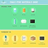 STATIONERY ISLAND Chalk Pens for blackboard, Liquid Chalk Markers for Chalkboard and Glass, Wipeable Chalk pens for Window Drawing, 4 Colours - Image 9