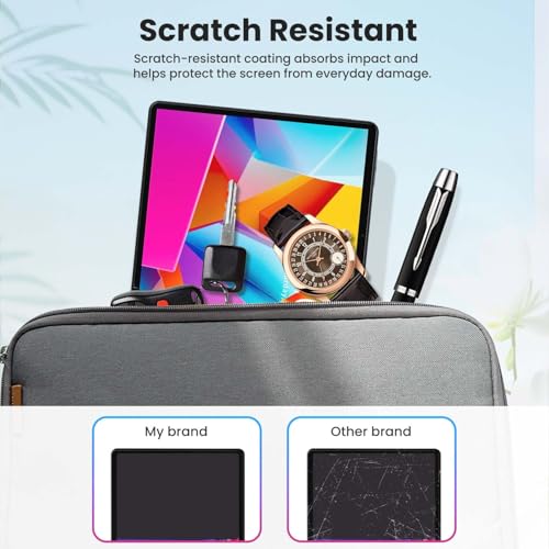 Protector de Pantalla Mate para Teclast T50 Plus 2025 miniatura 6
