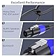 Jumwa 5M 2pack Speakon zu Speakon Lautsprecherkabel M-M für Audio Verstärker 12 Guage Cord Wire Kabel mit Twist Lock DJ/PA Stecker für Heavy Duty Audio