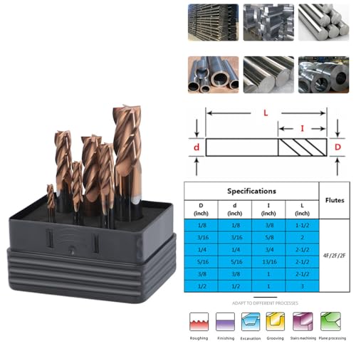 Image of Carbide Square Inch EndMill HRC55 Double Edge 4 Flute TiSiN Coating Tungsten Steel Inch Milling Cutter for Metal Steel 1 /8,3 /16,1 /4,5 /16,3 /8,1 /2 Series 6pcs Set