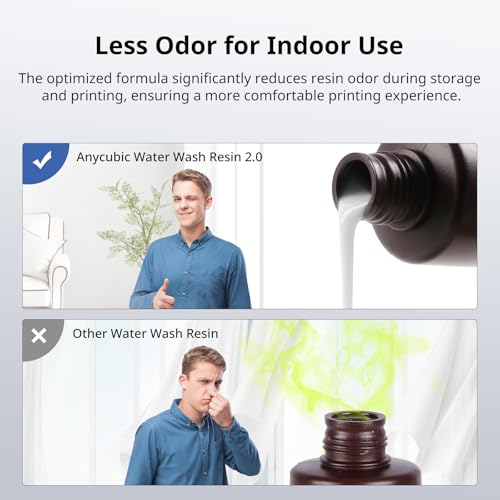 ANYCUBIC Upgraded Water Washable 3D Printer Resin 2.0, 405nm High Precision 3D Resin, Low Shrinkage Photopolymer Resin for 4K/8K/12K Capable LCD DLP Resin 3D Printer Printing (Grey, 1000g)