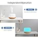 SPLITSKY Aromatherapy Essential Oil Home Diffuser with Remote Control, 300ML Large Room Cool Mist Air Humidifier, 8 Hours Quiet Operation, Timer, 7 Colors LED Night Night，Suitable Home,Yoga.