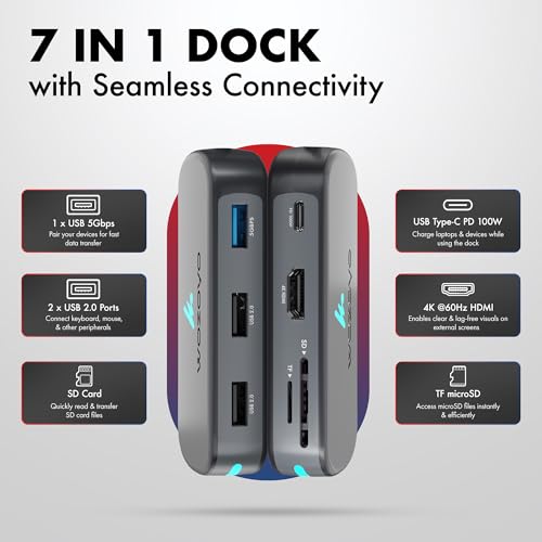 Image of Type C 7 in 1 Wozoyo Docking Station with USB 5Gbps (3.2 Gen 1), 2XUSB 2.0,4K@60Hz HDMI,SD & TF Card Reader,PD 100W,USB-C Hub,Universally Compatible with Thunderbolt 4, macOS, Windows, Android & iOS