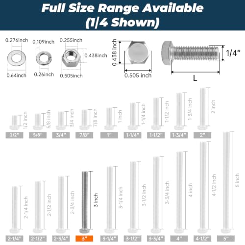 Image of 10 Sets Glvaner 1 /4-20 x 3 Stainless Steel Hex Head Screws Bolts, Nuts, Flat & Lock Washers, 18-8 (304) Stainless Steel, Full Thread, Coarse Thread