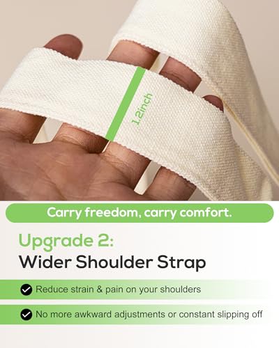 Double-Sided Canvas Tote Bag for Women with Magnetic Snap, Wide Strap & Inner Pocket for Work, Shopping, Travel4