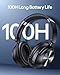 TAGRY Hybrid Active Noise Cancelling Bluetooth Headphones 100H Playtime Wireless Over Ear Headphone with Fast Charging Hi-Res Audio Headsets Comfort Earcups for Commute Travel Office Phone PC Black