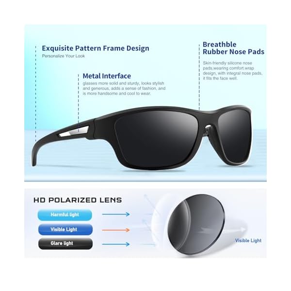 suoso Polarized Sports Sunglasses for Men: UV400 Protection Glasses Womens Wrap Around Goggles for Driving Fishing