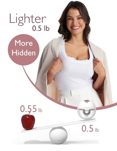image for Momcozy M5 Hands-Free Wearable Breast Pump, Double-Sealed Flange for B