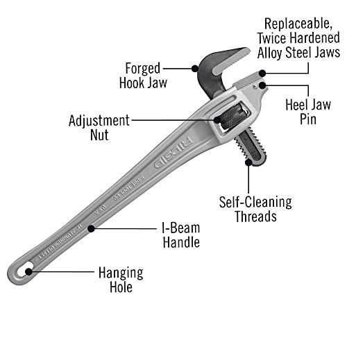 Ridgid 31125 Model 18 Aluminum Offset Pipe Wrench thumb #2