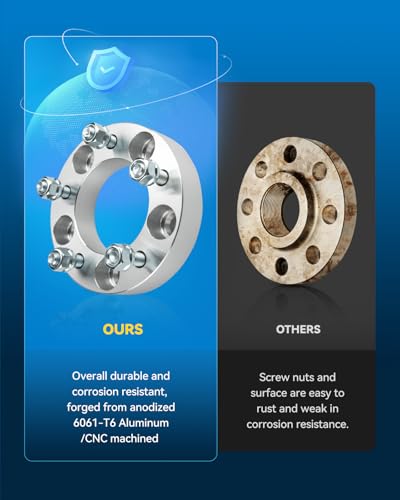 Image of PHILTOP 6x5.5 Lug-Centric Wheel Spacers 1 inch for Toyota Tacoma