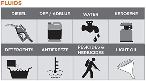 Chart showing compatible and incompatible fluids