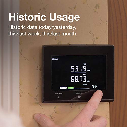 E-Max-Display-Kit-3-Phase-No-Wi-Fi-Required-Easy-Install-Download-Data-from-Monitor