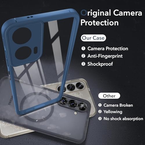 Image of Jkobi Ultra-Hybrid Back Cover Case for Motorola Moto G35 5G (Lifetime Anti Yellow | Anti Scratch | Crystal Clear Shockproof)