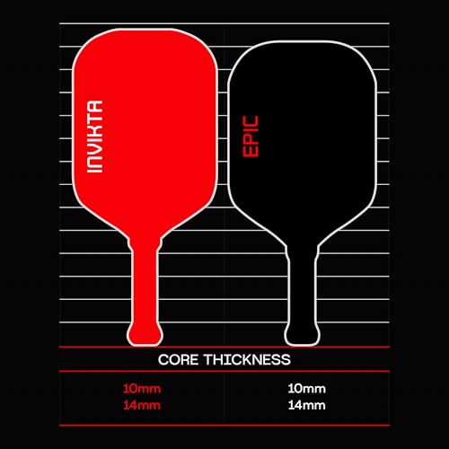 Image of Selkirk Sport LUXX Control Pickleball Paddle | Carbon Fiber InfiniGrit