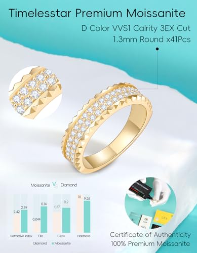 CNC Fashion Rings for Women | Premium Moissanite D Color VVS1 Clarity 3EX Cut | S925 Sterling Silver 18k Gold Plated Non Tarnish4