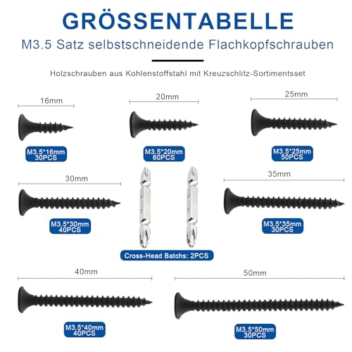 NINDEJIN Schnellbauschraube mit Grobgewinde M3.5 Schrauben Kit Set + Kreuzkopf Batch 282 pcs