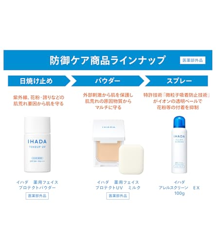 IHADA（イハダ）『薬用フェイスプロテクトパウダー』